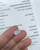 Diamantes Sueltos de Corte Ovalado de 2 Quilates, Color D, Claridad VVS1/VVS2, Creados en Laboratorio, Certificados por IGI, Marca Hemu, Origen Henan, para Joyería