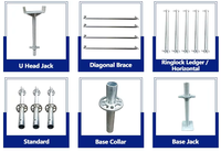 Système d'échafaudage Ringlock galvanisé Xinxing - Échafaudage modulaire en acier pliable haute résistance, résistant à la corrosion, à verrouillage rapide