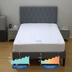 2025 mô hình mới nhà sưởi ấm Nệm Pad cho mùa đông sưởi ấm dây điều khiển bằng tay & tiết kiệm năng lượng cho hộ gia đình sử dụng - Product Image 2