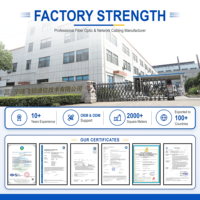 Boîtier de distribution de fibre optique IP65 24 cœurs avec adaptateur SC LC, répartiteur pigtail étanche pour montage mural ou sur poteau FTTH – Approvisionnement direct usine