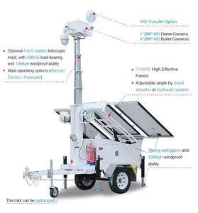 Système de caméra de surveillance PTZ 4K 8MP monté sur panneau solaire en silicium monocristallin, étanche IP65 pour la surveillance de chantier - Product Image 5