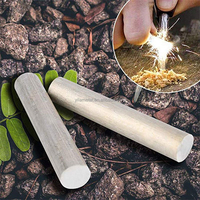 Venta caliente 99.99% Barra de magnesio puro Barra de aleación de magnesio/ánodo de magnesio/varilla de ánodo de magnesio