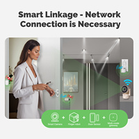 Gateway Inteligente Multimodo, ZigBee, WiFi, Ble Mesh, Hub Inalámbrico