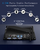 PC Industrial Integrado I5-1235U, 6x RS232/422/485, 2x 2.5GbE, 4G/WiFi6 SIM, Triple 4K, Linux/ESXi