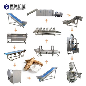 Ligne de production de farine de manioc de qualité supérieure, machine de mouture de farine pour taro et manioc, processeur de farine de manioc - Product Image 3