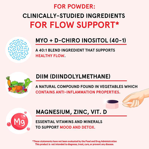 Poudre Multivitaminée Marque Blanche OEM Mélange Myo & <span class=keywords><strong>D</strong></span>-Chiro Inositol DIM <span class=keywords><strong>Zinc</strong></span> <span class=keywords><strong>Vitamine</strong></span> <span class=keywords><strong>D</strong></span> Magnésium Lémonade Rose Tendance TikTok - Product Image 5
