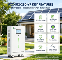 Batería LiFePO4 Móvil con Ruedas para Montaje en Pared, 51.2V 280Ah 14.336kWh, BMS Inteligente, Protección Múltiple, Fácil Instalación para Sistemas Solares Domésticos
