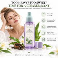 Body Mist Teh Oolong Pandan Label Pribadi, Aroma Segar, Menyegarkan, Melembapkan, Parfum Ringan