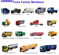 Équipement d'alignement de roues 3D Huandyn HD-W200 pour camions/bus/remorques, alignement des pneus, outil de garage portable 250W, garantie de 12 mois, 8MP HD