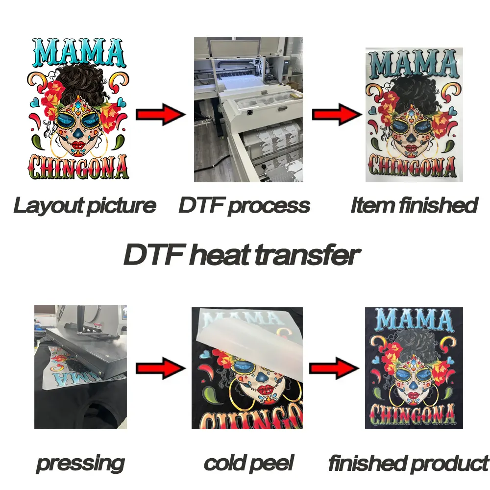 Yunshang personnalisé de haute qualité dtf transferts conçoit prêt à appuyer sur écran transfert de chaleur vinyle impression autocollants pour vêtements