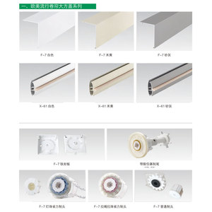 Vendita calda Power Coat bianco e grigio Roller Blind Rail Window Parts <span class=keywords><strong>tenda</strong></span> Bottom Up bean Cassette Zebra alluminio Track - Product Image 4