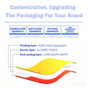 Минималистичный пакет-стойка с плоским дном и зип-локом, с цифровой печатью, низкий MOQ, для упаковки снеков, кофе, чая, с клапаном для отвода воздуха - Product Image 4