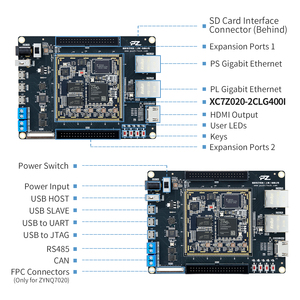 Puzhi 7020 phát triển Hội Đồng Quản trị Kit Xilinx Soc zynq 7000 xc7z020 FPGA Gigabit Ethernet tem lỗ xc7z020 FPGA phát triển Hội Đồng Quản Trị - Product Image 2
