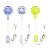 Ventilateur de machine à coudre, économiseur d'énergie, mini vitesse, nouveau produit