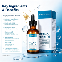 Sérum Visage Anti-Âge et Éclaircissant Bio au Collagène Végétalien 60ml – Vente en Gros OEM – Liquide Jour et Nuit Anti-Rides et Raffermissant Instantané