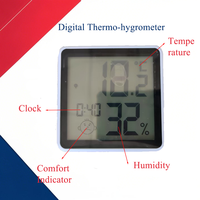 Thermomètre Hygromètre Numérique d'Intérieur Haute Précision avec Horloge, Support OEM/ODM, Matériau Plastique pour le Confort Domestique et les Tests