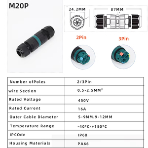 M20 Push-Type Outdoor Waterproof <b>Connector</b> IP68 2/3P Lock-Free External Electrical Cable <b>Connector</b> <b>Quick</b> Junction Box - Product Image 5