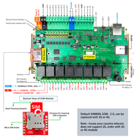 Carte de développement Kincony Officielle KC868-A8S ESP32 Ethernet RS485 Relais 4G GSM Commutateur MQTT HTTP ESPhome Tasmota DIY