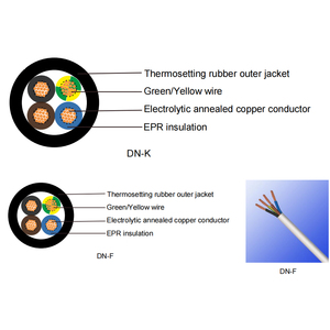 Cable <span class=keywords><strong>de</strong></span> goma <span class=keywords><strong>de</strong></span> aislamiento EPR flexible para trabajo pesado móvil, código español, <span class=keywords><strong>de</strong></span> 21, 21 - Product Image 2
