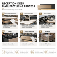Mostrador de Recepción Moderno con Luz LED y Panel de Madera para Empresas, Venta al por Mayor Directa de Fábrica, Logotipo Personalizado