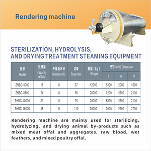 Equipo <span class=keywords><strong>de</strong></span> Línea <span class=keywords><strong>de</strong></span> Producción Eficiente y <span class=keywords><strong>de</strong></span> Bajo Consumo para Convertir Plumas <span class=keywords><strong>de</strong></span> Pollo y Pato en Polvo <span class=keywords><strong>de</strong></span> Plumas Rico en Proteínas - Product Image 3