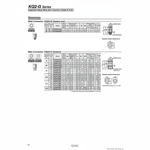 นิวเมติกส์แบบสัมผัสเดียว KQ2H10-03GS ชิ้นส่วนนิวเมติก SMC - Product Image 1