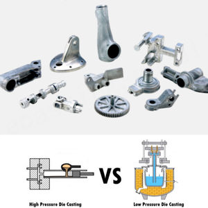 ผลิตภัณฑ์หล่ออลูมิเนียมด้วยเครื่องจักรความแม่นยำสูงชิ้นส่วนหล่ออลูมิเนียมแรงดันสูง - Product Image 5