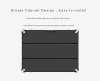 P1.66 640*480mm SMD Video papan reklame tanda LED besar Panel dinding kabinet modul Digital Signage dan layar Display