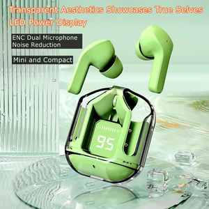 Headphone TWS Crystal Air31 Harga Terjangkau, Earphone Transparan ENC Auriculares AIR31 Pro Headset Nirkabel dengan Kotak Transparan - Product Image 6