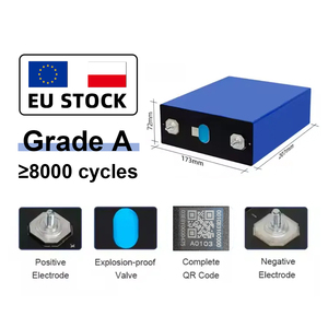 2025 New Brand Grade 3.2V 280Ah 314Ah <b>Battery</b> Cell <b>12V</b> 48v 51.2v Solar Home Energy Storage Lithium Ion <b>Batteries</b> - Product Image 4
