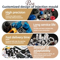 P&M - Fabrication de produits en plastique personnalisés avec un service de moulage par injection de précision à guichet unique