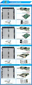 C300 ZXA10ของแท้ขั้ว OLT GPON EPON GTGH gtgo 8/16พอร์ตออปติคอลเทอร์มินัลเครือข่าย Olt C300 C320