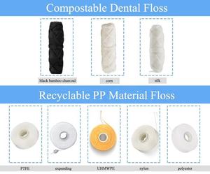 Paquet de fil interdentaire Cool Mint Enlèvement efficace de la <span class=keywords><strong>plaque</strong></span> Dents Protection des gencives Résistant aux déchiqueter Fresh-Breath Dental Floss Pick - Product Image 4