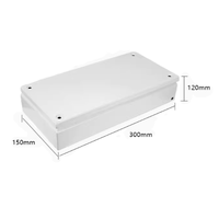Boîtier de terminaison Rittal KL 1501.510, série KL, boîtier de jonction en acier galvanisé, indice de protection IP66, boîtier électrique