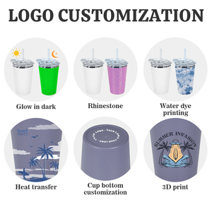 Custom Logo 15oz/420ml Tumbler Inner Stainless Steel Outer <strong>Plastic</strong> Coffee Cup with Leakproof Lid Water <strong>Bottle</strong> for <strong>Beer</strong> Mug Flask - Product Image 2