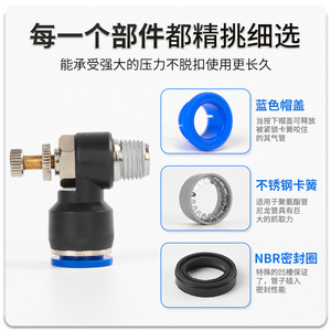 Vanne de régulation pneumatique SL6-M5 1/4 po pour gaz avec joint en caoutchouc, usage général - Product Image 5