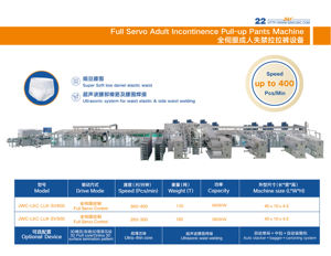 Machine à <span class=keywords><strong>couches</strong></span> pour <span class=keywords><strong>adultes</strong></span> entièrement automatique JWC - Product Image 2