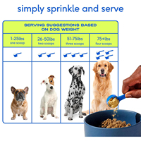 Supplément multivitaminé de qualité supérieure pour animaux de compagnie Glucosamine Chondroïtine Poudre pour chiens chiots Animaux adultes Suppléments de soins de santé pour animaux de compagnie