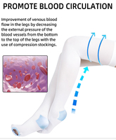 Chaussettes de prévention des thromboses médicales, chaussettes de compression à haute élasticité, bas anti-embolie 18 mmHg