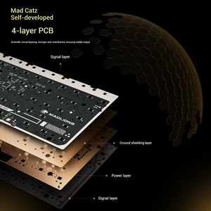 MADLIONS TITAN68 터보 기계식 게이밍 키보드 68키 RGB 백라이트 USB 타입-C 인터페이스 프로그래밍 기능 마그네틱 스위치 - Product Image 5