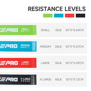 Tùy Chỉnh Chất Liệu Cao Su Kháng Vòng Ban Nhạc Phụ Kiện Tập Thể Dục Cho Đào Tạo Các Bài Tập In Dày Loại Vòng Lặp - Product Image 2