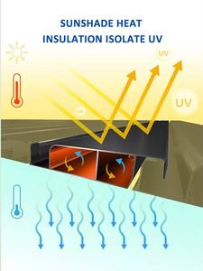 3x3 3x4 4x3 4x4 4x5 4x5 4x6 6x3 6x4 6x5 6x6m حديقة حديثة وحمام سباحة العريشة الألومنيوم في الهواء الطلق عريشة جناح - Product Image 6