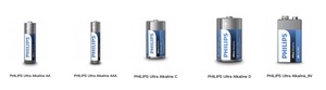 แบตเตอรี่อัลคาไลน์คุณภาพสูง <span class=keywords><strong>PHILIPS</strong></span> 1.5v AA AAA รุ่น LR6 แพ็ค 2 ก้อน - Product Image 4