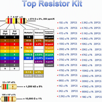 Pack de 800 résistances à film métallique + kit LED 5 mm, tolérance 1 %, composants électroniques 101M, fabriqués en Chine