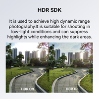PixSmart Enterprise Professional Global Camera APP Algorithm Provider pour Android