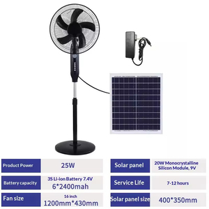 Ventilador de Pared de 16 Pulgadas con Energía Solar, Ahorro de Energía, Fácil de Operar, OEM/ODM, Embalaje Personalizado, Logotipo Personalizado para Hogar, Dormitorio, Sudeste Asiático - Product Image 6