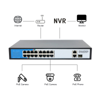 Switch PoE industriel Gigabit 16 ports, 1 port SFP, non géré, pour caméras IP CCTV NVR, 10/100/1000 Mbps, capacité 38 Gbps, 6 KV, garantie 3 ans