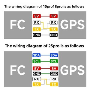 Nuevo Localizador GPS de Alto Rendimiento Northward P18 PROGPS para Aviones de Ala Fija, con Beidou, FPV, Retorno a Casa y Rescate, Fabricado en China Continental - Product Image 5