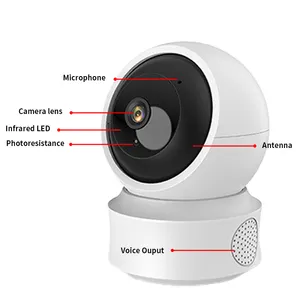 กล้องระบบรักษาความปลอดภัยภายในบ้านแบบ sunivision ดีไซน์ใหม่