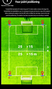 Traceur GPS professionnel pour le <span class=keywords><strong>football</strong></span>, analyse des performances, dispositif portable avec gilet GPS et application de partage de données en temps réel - Product Image 5